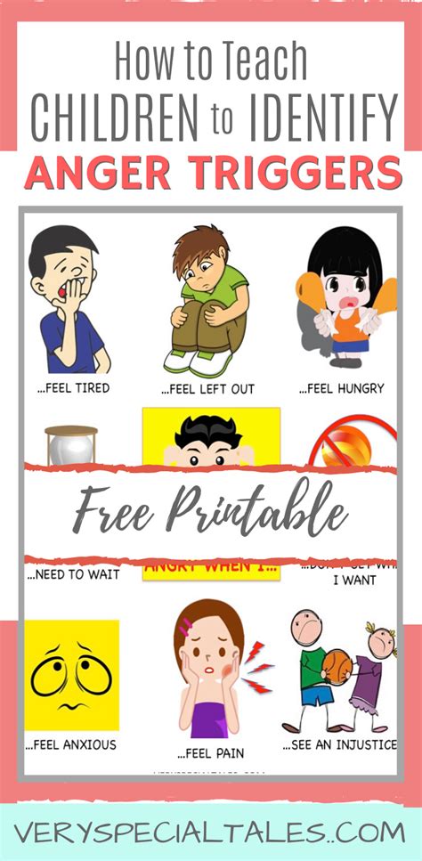 Pdf Anger Triggers In Kids Helping Your Child Identify And Deal With