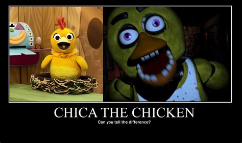 Chica The Chickens Five Nights At Freddys Know Your Meme