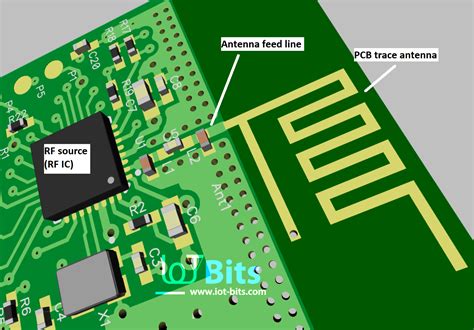 Here Is How You Can Quit Using Huge Rf Modules And Design Your Own Rf Pcbs With Low Cost Pcb
