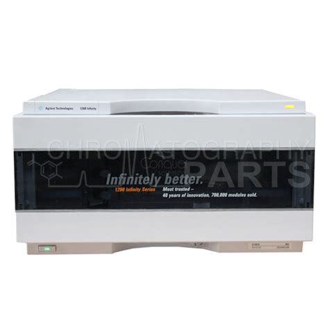Table 2 performance specifications agilent 1260 infinity refractive index detector. G1362A Infinity Refractive Index Detector (RID) for ...