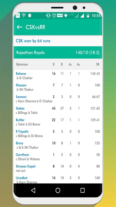 Live Cricket Score Android App Source Code By V2ideas Codester