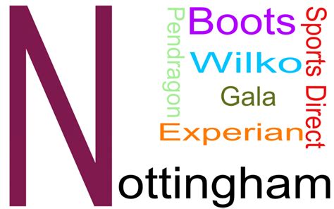 This development is a fundamental part of nottingham's vision to become a truly global university. SEO Nottingham | No Rank No Fees SEO Agency Nottingham ...