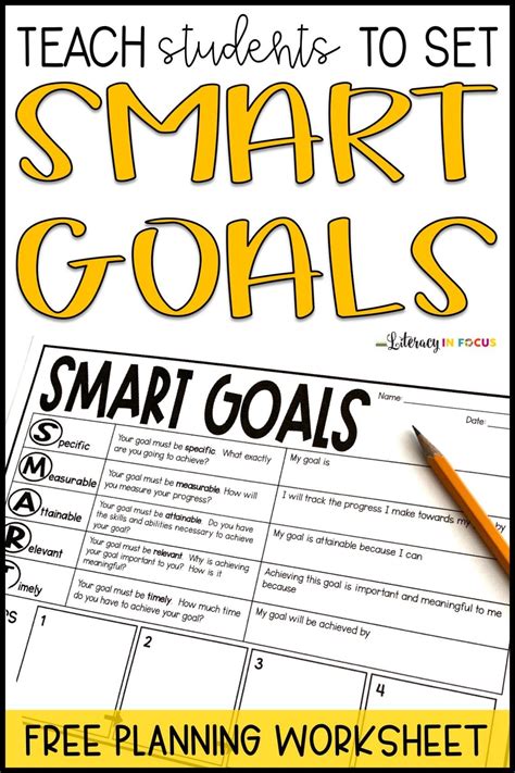 Teaching Students How to Set S.M.A.R.T. Goals | Student teaching, Teaching, Smart goals