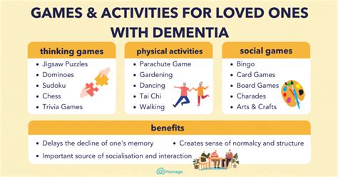 Top 15 Games And Activities For Persons With Dementia Homage