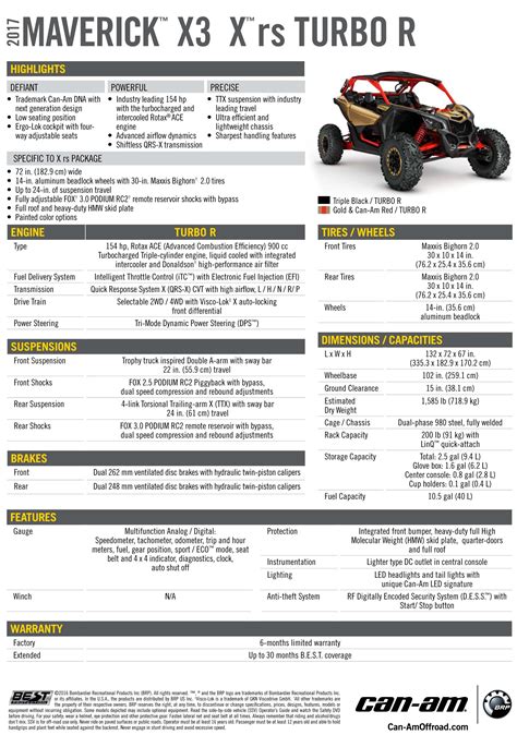 Can am super extended fender flares. Can-Am Maverick X3 X RS Dune Review - UTV Guide