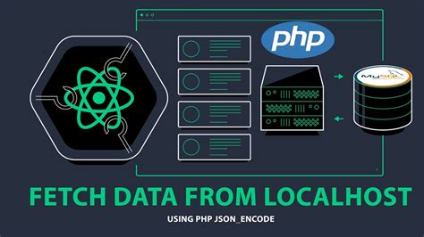 How To Fetch Data From Localhost Using PHP And ReactJS How To Display Json Data In ReactJs