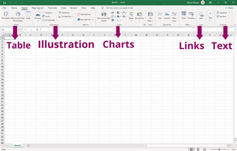 What Is The Insert Tab In Microsoft Excel Computer Shiksha