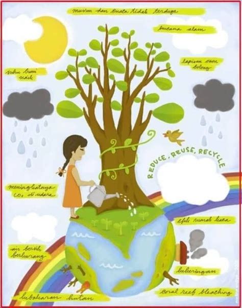 200 Contoh Gambar Poster Dan Slogan Bertema Lingkungan Hidup Global