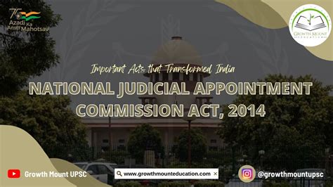 National Judicial Appointment Commission Act 2014 Lecture 33 Dhruv Jani Youtube