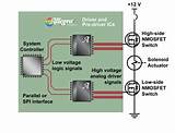 High Side Power Switch Ic