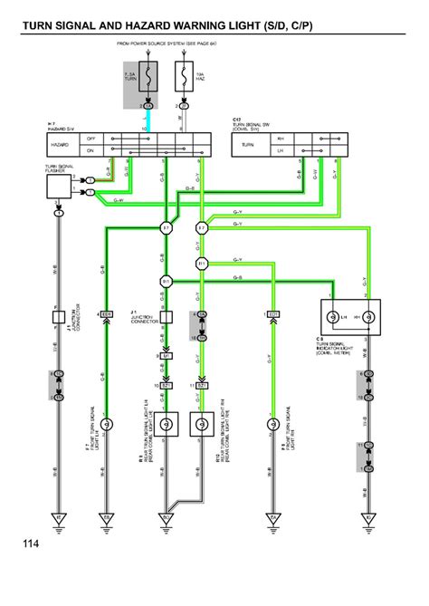 Toyota camry service and repair manuals. TOYOTA CAMRY Wiring Diagrams - Car Electrical Wiring Diagram
