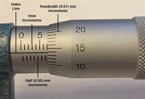 How To Read And How To Use A Micrometer Misumi Blog