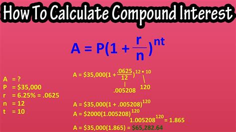 How To Calculate Find Compound Interest Formula For Compound Interest