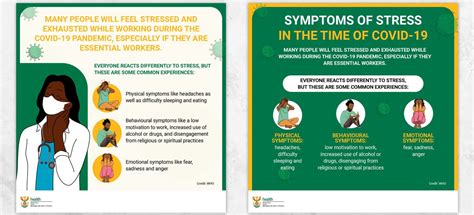 Mental health issues during lockdown: Coping With Mental Health During Covid-19 - SA Corona ...
