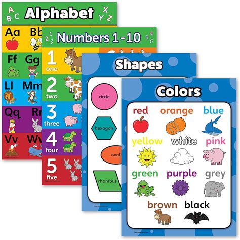 4 Pack Abc Alphabet Numbers 1 10 Shapes Colors Poster Set