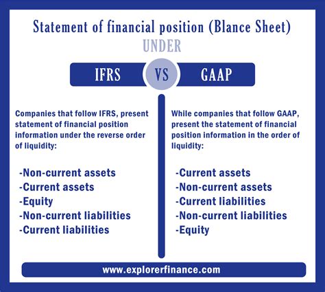 Ifrs Vs Gaap Top 10 Differences Explorer Finance