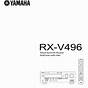 Yamaha Rx-v465 Manual