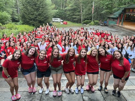 Camp Timber Tops Summer Camp For Girls