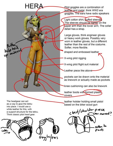 Geek With Curves Costuming Guides For Hera And Sabine