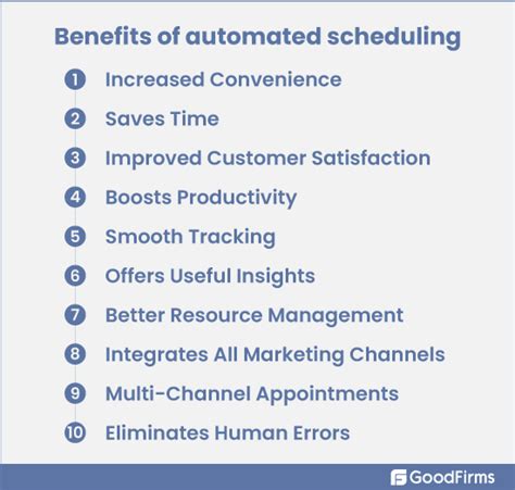 Automated Scheduling Why It Is Important For Your Business