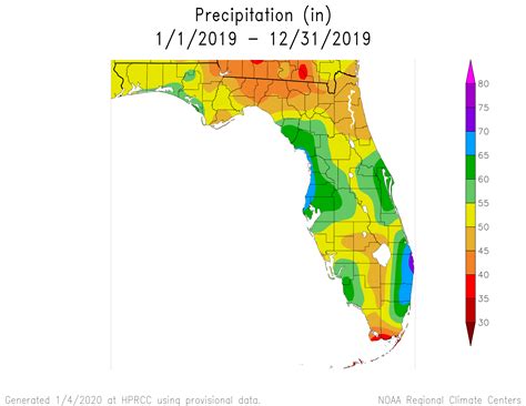 2019 Weather Summary And 2020 Outlook Panhandle Agriculture