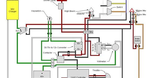 Electrical Wiring Diagram For Mobile Home