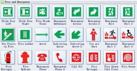 Fire And Emergency Plan Symbols