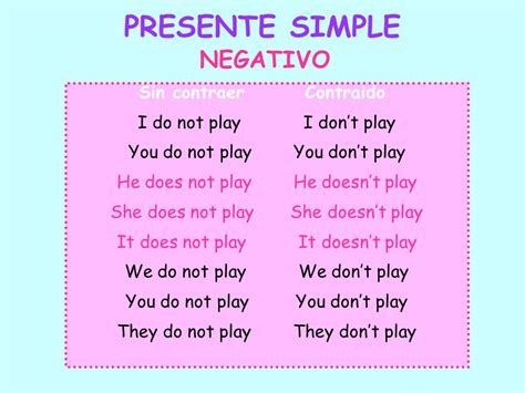 Inglés Presente simple