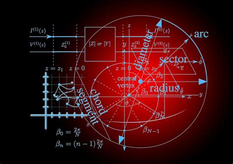 Mathematics Physics Formula · Free Image On Pixabay