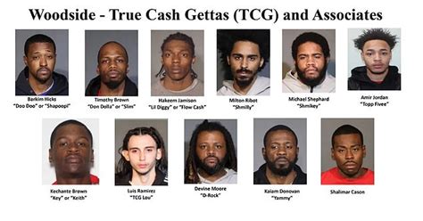 Cops Round Up 23 Of New York Citys ‘most Dangerous Gang Members