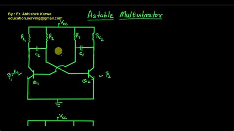 Astable Multivibrator With Circuit And Its Working With Basics Youtube