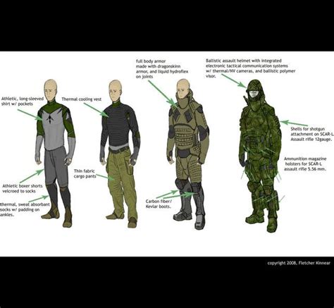 Download Dragon Skin Body Armor | Heavy Body Armor Concept, No ...