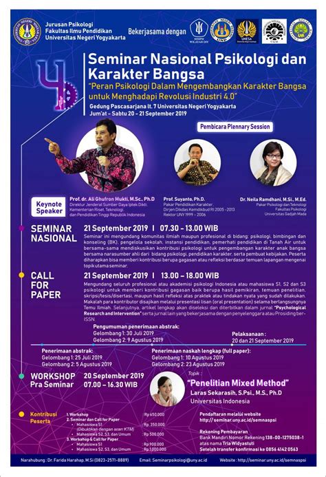 Selamat Datang Di Seminar Nasional Psikologi Dan Karakter Bangsa Seminar Nasional Psikologi