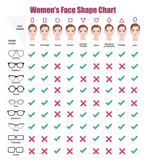 38 Glasses For Inverted Triangle Face Shape