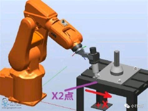Abb机器人应该如何创建机器人工件坐标系？这篇文章教会你abb机器人资料abb机器人工业机器人编程培训