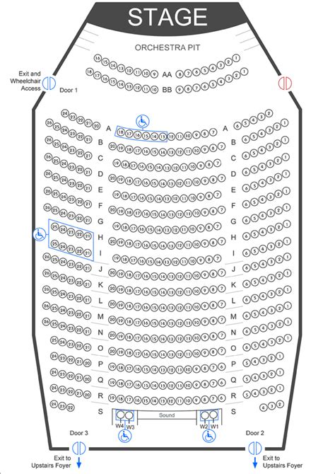 Civic Theatre Auckland Seating Plan