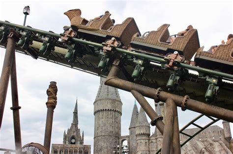 The Ultimate Guide To The Wizarding World Of Harry Potterfor Muggles