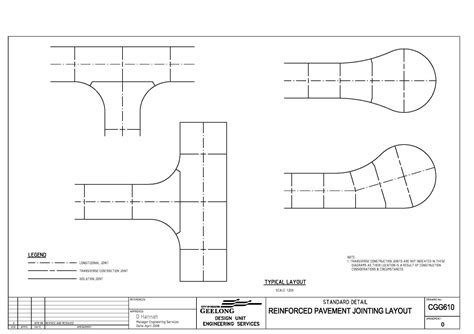 Civil Engineering Standard Drawings Cgg610 Reinforced Pavement