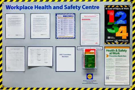 Office Safety Inspection Checklist Process Street