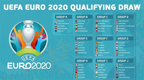 The table is divided into the teams still in the tournament and the ones already eliminated. UEFA Euro 2020 Soccer Jerseys & Gear