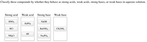 Solved Classify These Compounds By Whether They Behave As Chegg