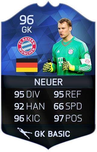 Acquista manuel neuer presso uno dei nostri fidati fornitori di crediti fifa 21. FIFA 16 News Roundup #21