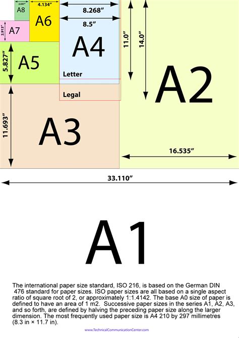 Printable Paper Size Chart