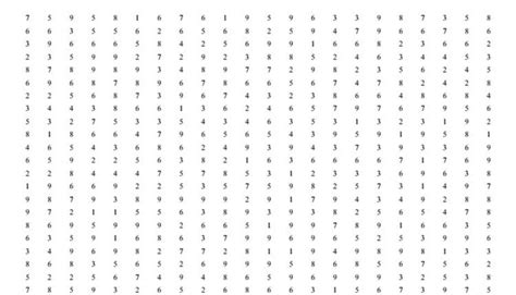 Contoh soal psikotes hallo sahabatnesia pernah kah kalian mengerjakan soal psikotes soal psikotes biasanya sering kita temui. Contoh Soal Psikotes Matematika & Gambar | Jawaban LENGKAP