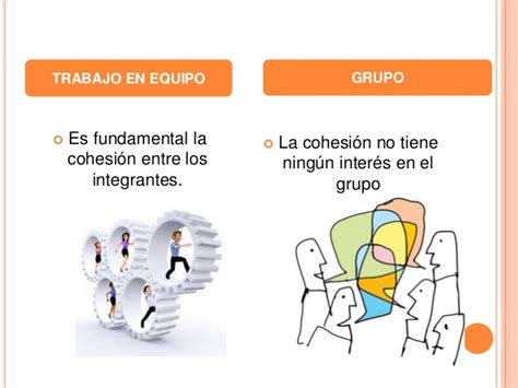 Diferencias Entre Grupo Y Equipo Definición Ejemplos Y Cuadro