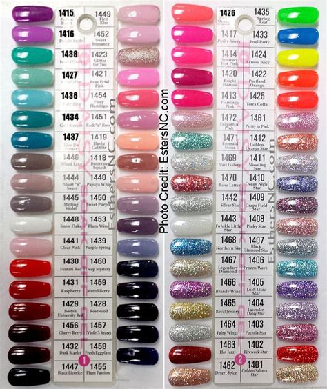 Nail Polish Color Chart