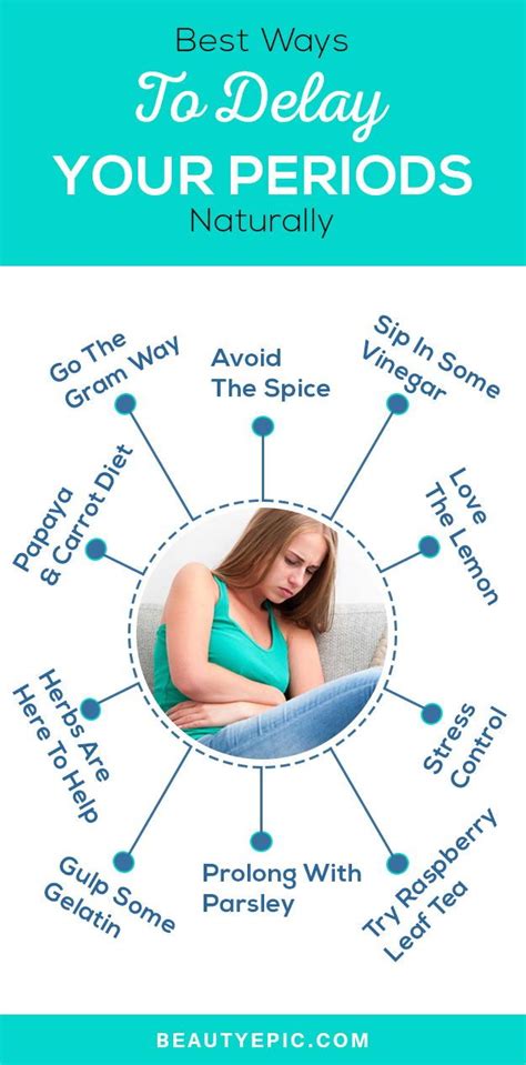 Try to get cotton underwear for your period. How to Delay Periods Naturally at Home? | Delay period ...