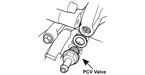 Bad Pcv Valve Most Common Symptoms And Fixes