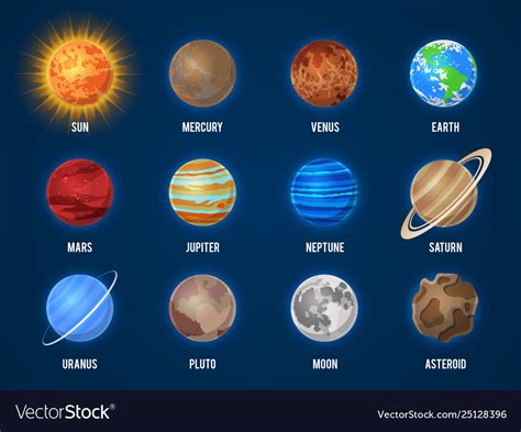 Solar System Cartoon Planets Cosmos Planet Galaxy Vector Image
