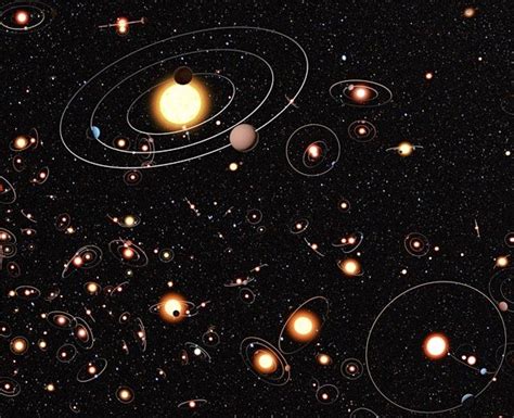 The Discovery Of Planets Outside Our Solar System Exoplanets